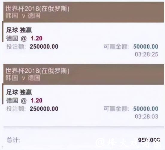 世界杯投注平台活动全汇总:彩金赠送和高额返利 世界杯投注平台活动全汇总:彩金赠送和高额返利