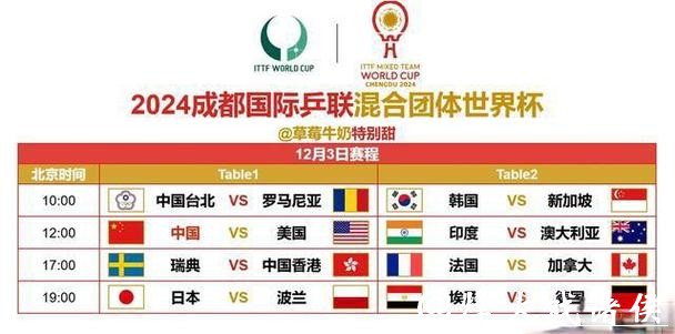 世界杯直播入口备选方案大全