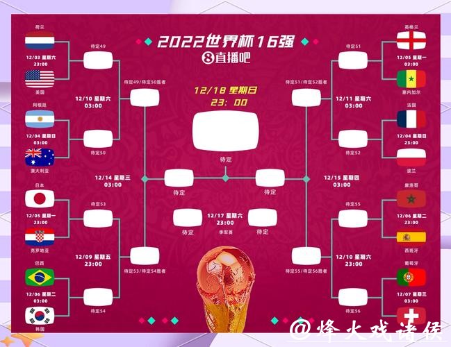 全面解析世界杯外围平台特点与趋势 全面解析世界杯外围平台特点与趋势
