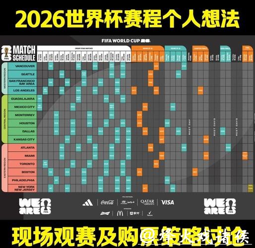 2026世界杯外围赛程安排全解析