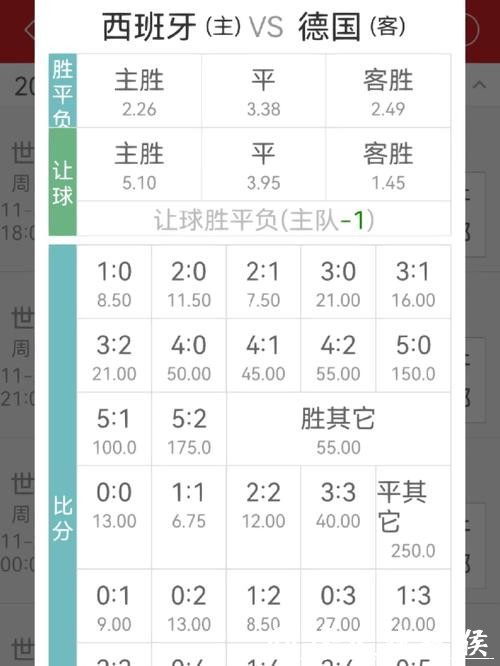 世界杯外围平台赔率计算方法详解 世界杯外围平台赔率计算方法详解